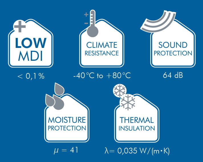 Vorschaubild von ISO-TOP THERMFOAM „BLUE LINE”
