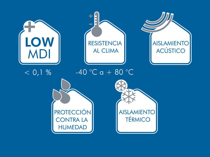 Vorschaubild von ISO-TOP THERMFOAM „BLUE LINE”