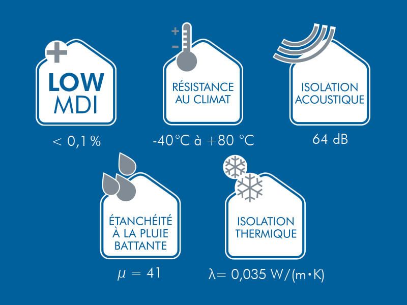 Vorschaubild von ISO-TOP THERMFOAM „BLUE LINE”