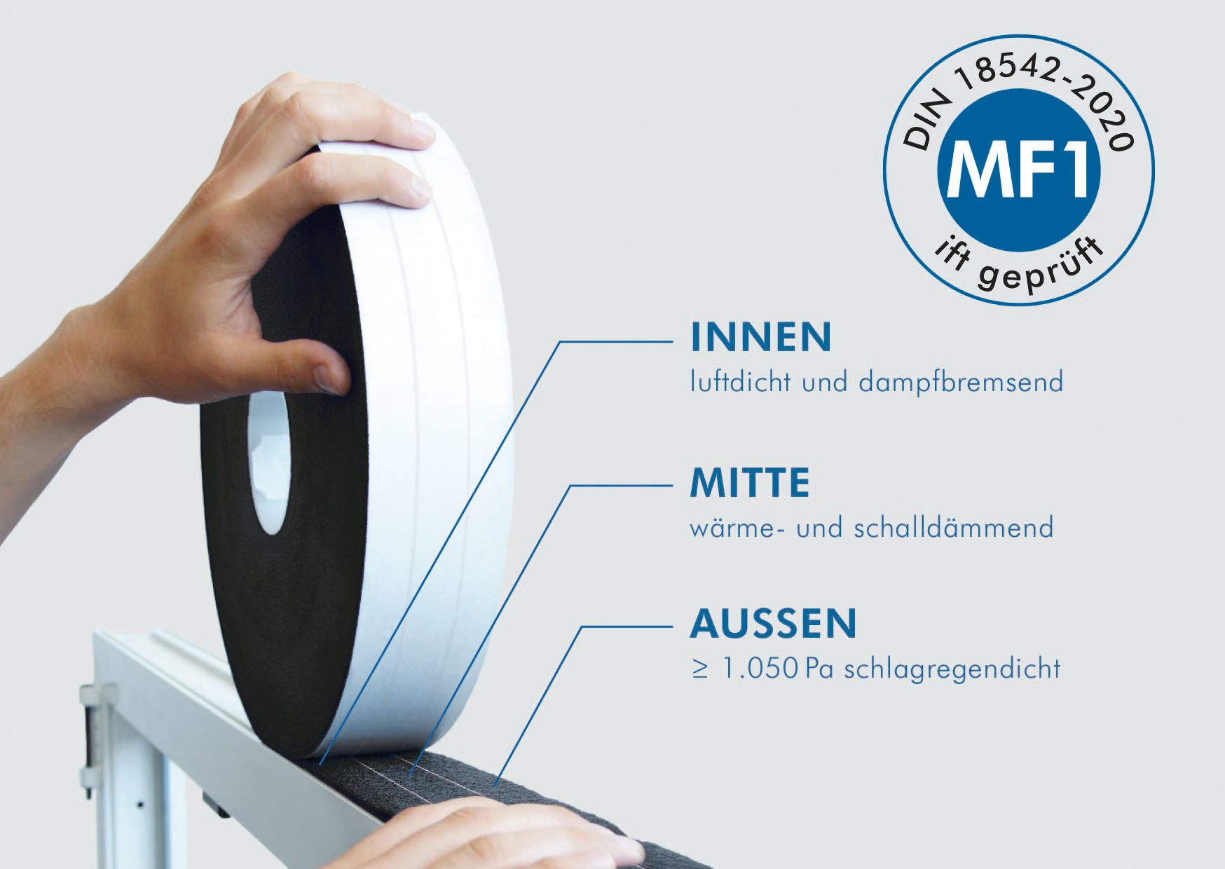 3-Ebenen Abdichtung mit ISO-BLOCO HYBRATEC