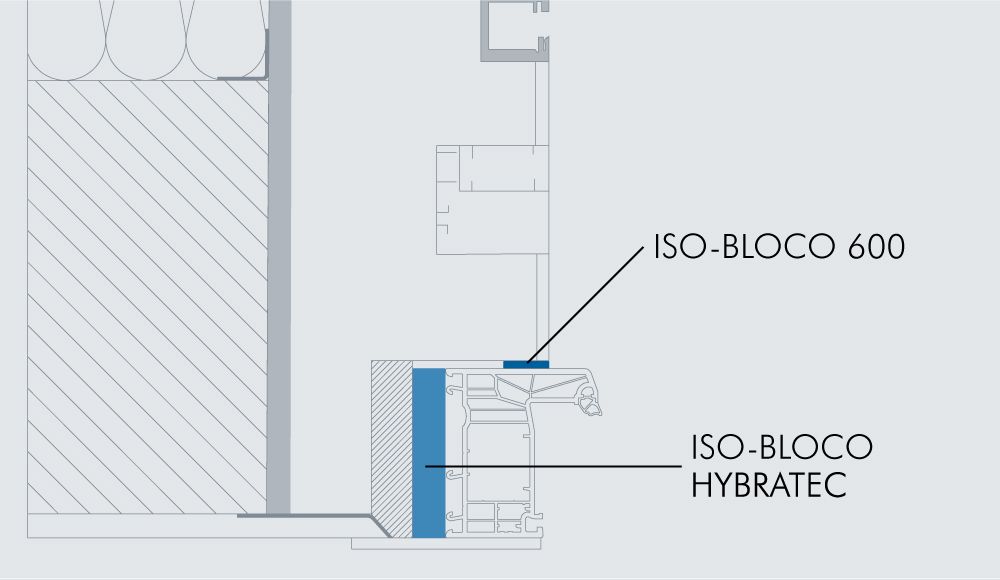 Vorschaubild von ISO-BLOCO 600 „PREMIUM EDITION“