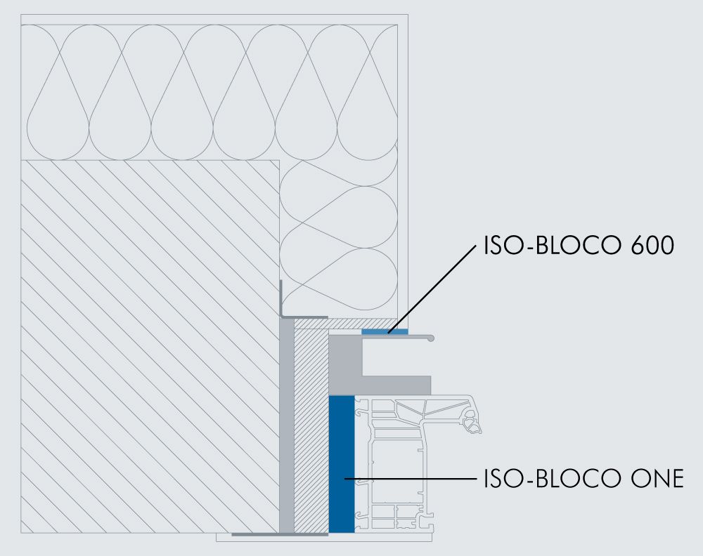 Vorschaubild von ISO-BLOCO ONE