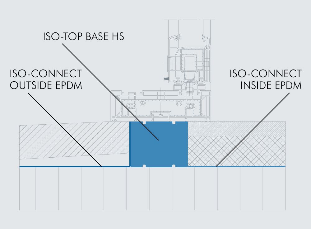 Vorschaubild von ISO-CONNECT OUTSIDE EPDM