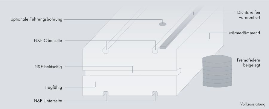 Vorschaubild von ISO-TOP BASE HS