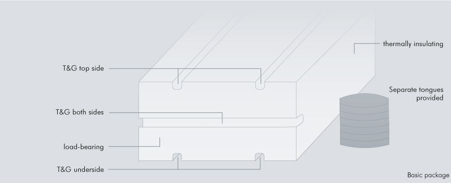 Vorschaubild von ISO-TOP BASE HS