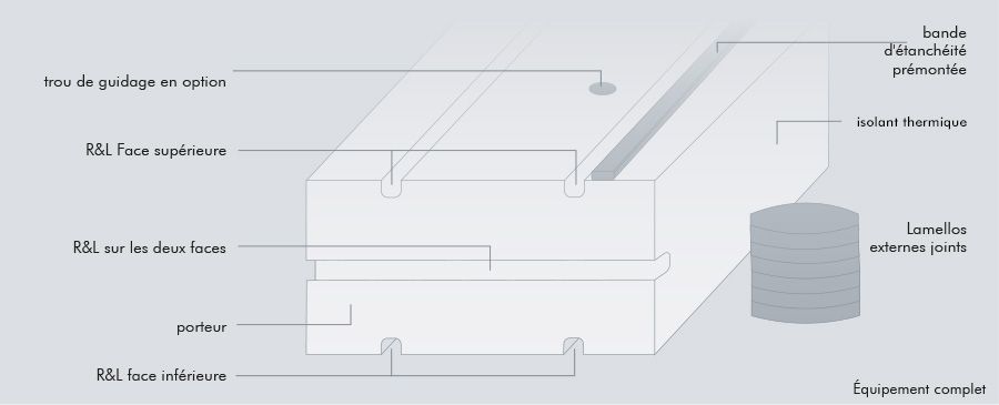 Vorschaubild von ISO-TOP BASE HS