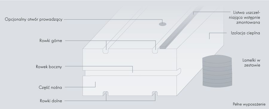 Vorschaubild von ISO-TOP BASE HS
